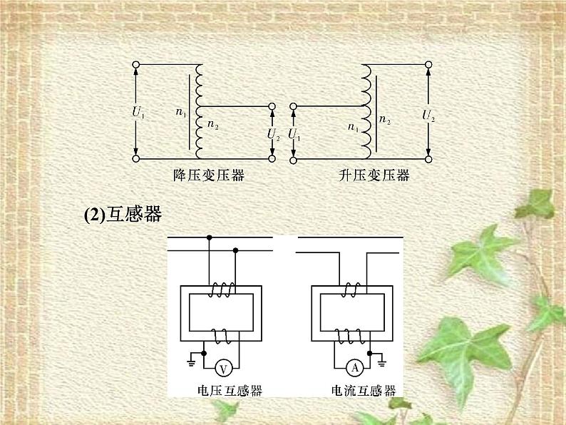 2022-2023年高考物理一轮复习 变压器 远距离输电课件(重点难点易错点核心热点经典考点)第5页