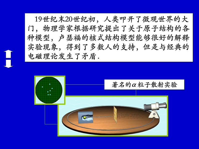 2022-2023年高考物理一轮复习 玻尔的原子模型课件(重点难点易错点核心热点经典考点)课件(重点难点易错点核心热点经典考点)02