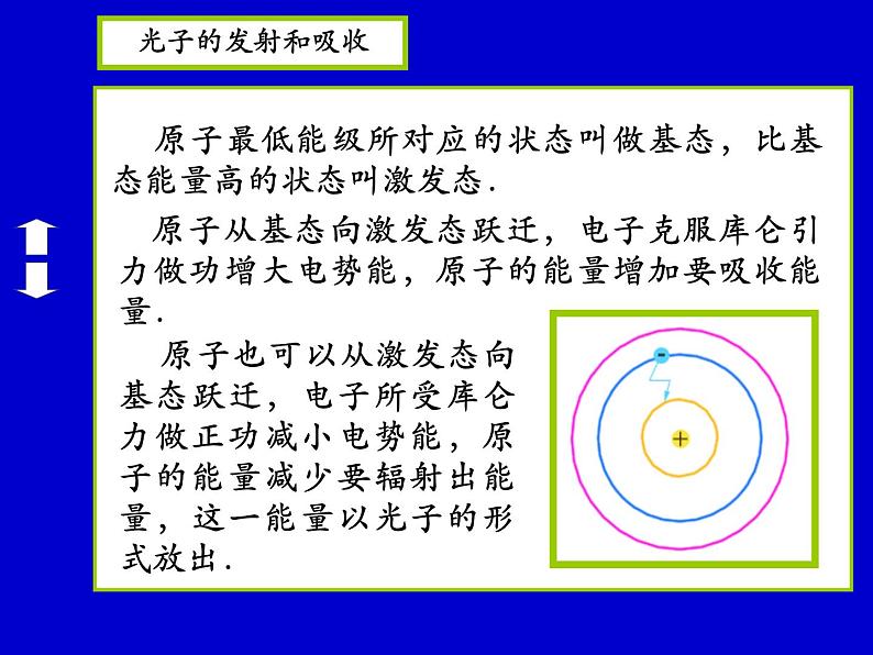 2022-2023年高考物理一轮复习 玻尔的原子模型课件(重点难点易错点核心热点经典考点)课件(重点难点易错点核心热点经典考点)08