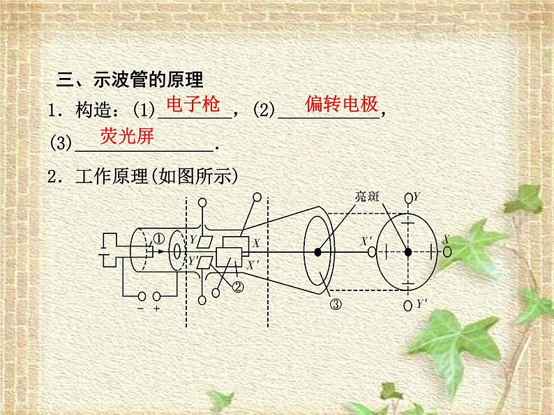 2022-2023年高考物理一轮复习 电容器 带电粒子在电场中的运动课件(重点难点易错点核心热点经典考点)第7页