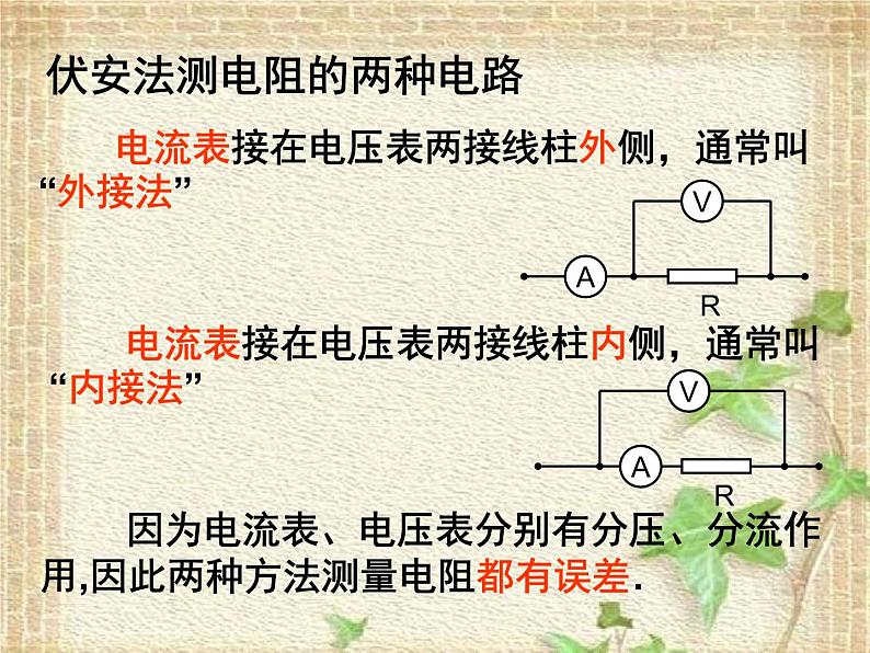 2022-2023年高考物理一轮复习 伏安法测电阻课件(重点难点易错点核心热点经典考点)第3页