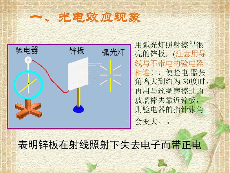 2022-2023年高考物理一轮复习 光的粒子性课件(重点难点易错点核心热点经典考点)第3页