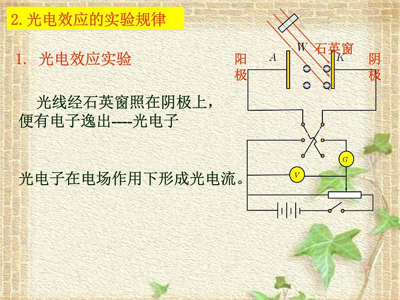 2022-2023年高考物理一轮复习 光的粒子性课件(重点难点易错点核心热点经典考点)第6页