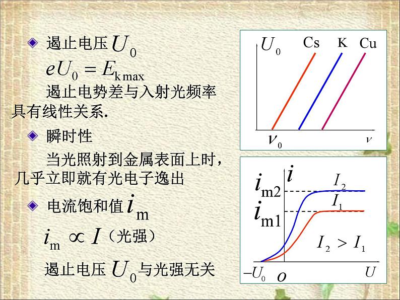 2022-2023年高考物理一轮复习 光电效应 光的波粒二相性课件(重点难点易错点核心热点经典考点)第2页