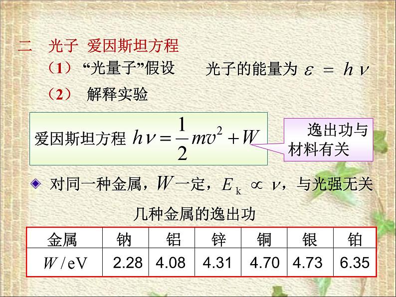 2022-2023年高考物理一轮复习 光电效应 光的波粒二相性课件(重点难点易错点核心热点经典考点)第4页