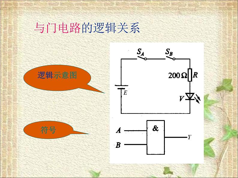 2022-2023年高考物理一轮复习 简单的逻辑电路课件(重点难点易错点核心热点经典考点)05