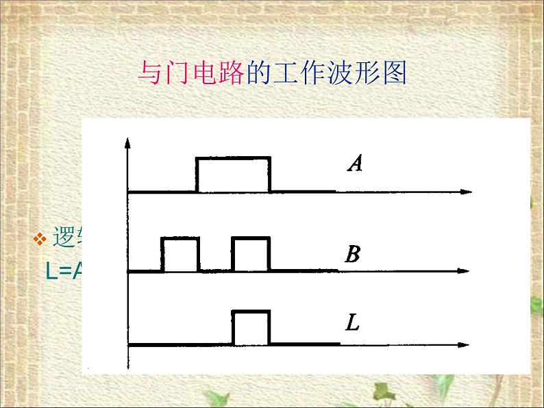 2022-2023年高考物理一轮复习 简单的逻辑电路课件(重点难点易错点核心热点经典考点)07