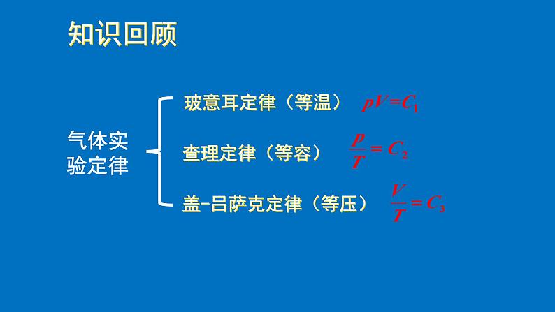 2022-2023年高考物理一轮复习 理想气体的状态方程课件(重点难点易错点核心热点经典考点)02