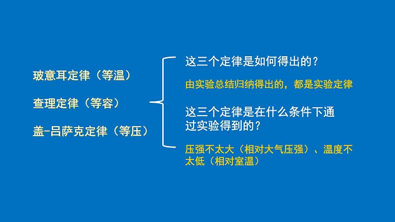 2022-2023年高考物理一轮复习 理想气体的状态方程课件(重点难点易错点核心热点经典考点)03