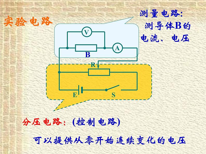 2022-2023年高考物理一轮复习 欧姆定律课件(重点难点易错点核心热点经典考点)第3页