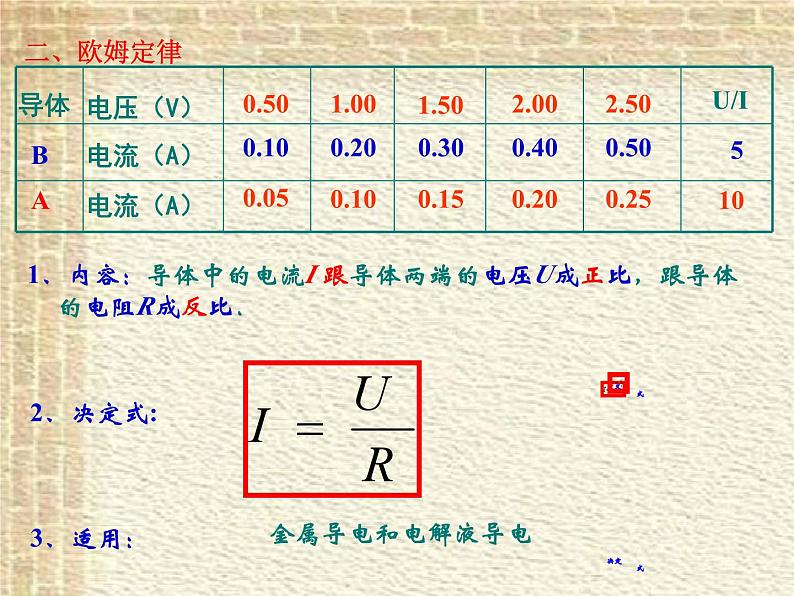 2022-2023年高考物理一轮复习 欧姆定律课件(重点难点易错点核心热点经典考点)第6页