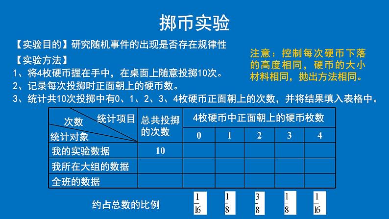 2022-2023年高考物理一轮复习 气体热现象的微观意义课件(重点难点易错点核心热点经典考点)第4页