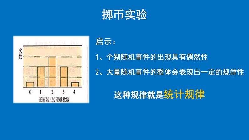 2022-2023年高考物理一轮复习 气体热现象的微观意义课件(重点难点易错点核心热点经典考点)第5页