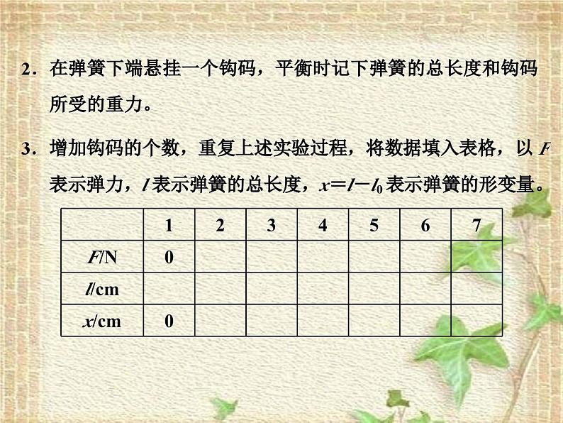 2022-2023年高考物理一轮复习 实验：探究弹簧弹力与形变量的关系课件(重点难点易错点核心热点经典考点)06