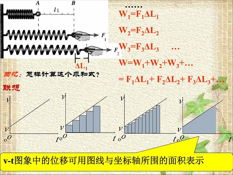 2022-2023年高考物理一轮复习 探究弹性势能的表达式课件(重点难点易错点核心热点经典考点)第4页