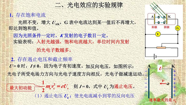 2022-2023年高考物理一轮复习 原子物理课件(重点难点易错点核心热点经典考点)第6页