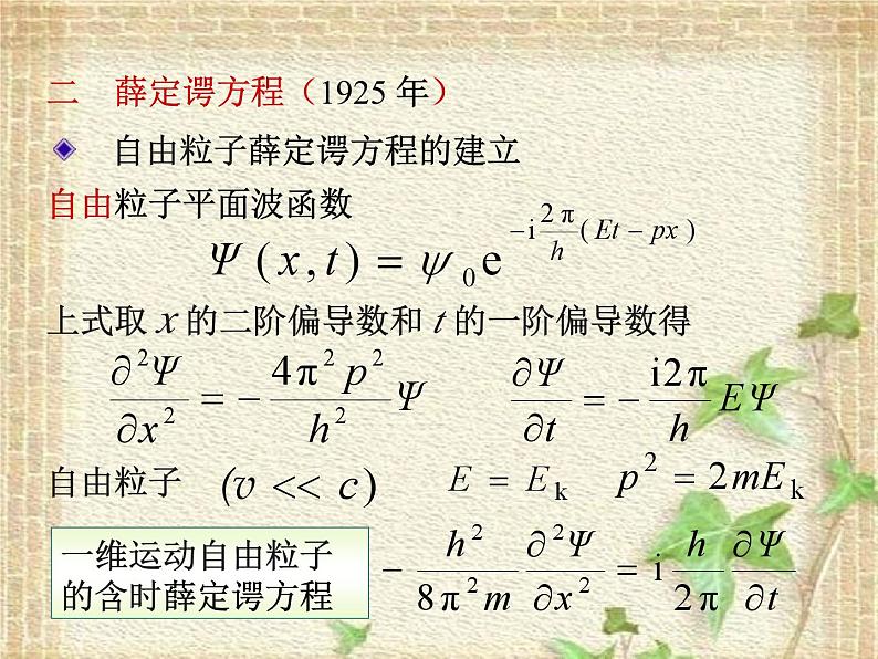 2022-2023年高中物理竞赛 量子力学简介课件(重点难点易错点核心热点经典考点)05