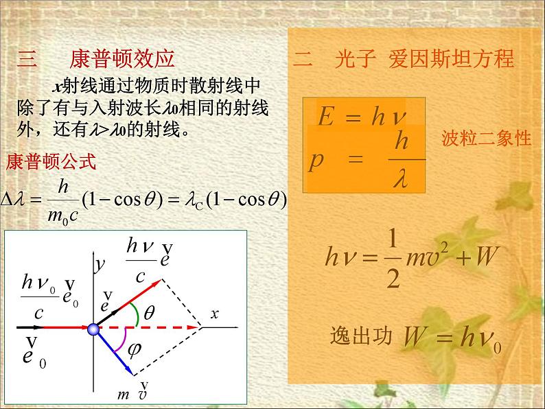 2022-2023年高中物理竞赛 量子力学总复习课件(重点难点易错点核心热点经典考点)第3页