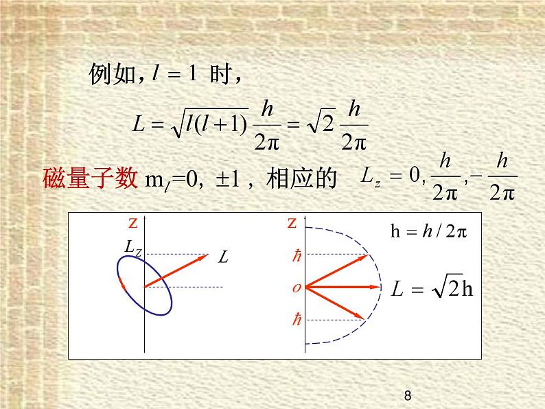 2022-2023年高中物理竞赛 氢原子的量子理论简介课件(重点难点易错点核心热点经典考点)第8页