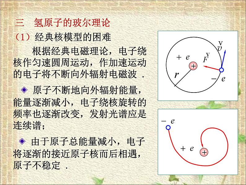 2022-2023年高中物理竞赛 氢原子光谱课件(重点难点易错点核心热点经典考点)04