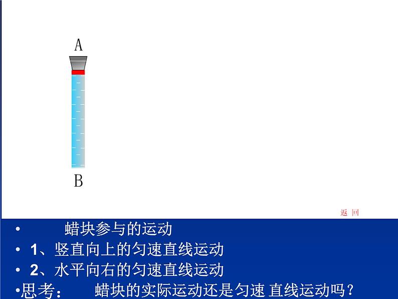 2022-2023年高中物理竞赛 质点在平面内的运动课件(重点难点易错点核心热点经典考点)第3页