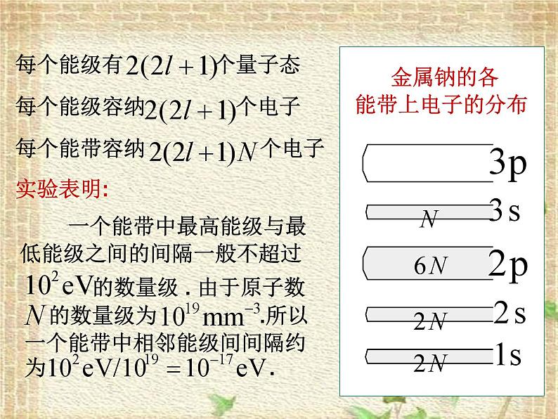 2022-2023年高中物理竞赛 半导体(2)课件(重点难点易错点核心热点经典考点)03