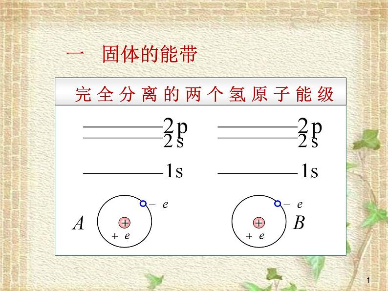 2022-2023年高中物理竞赛 半导体课件(重点难点易错点核心热点经典考点)01