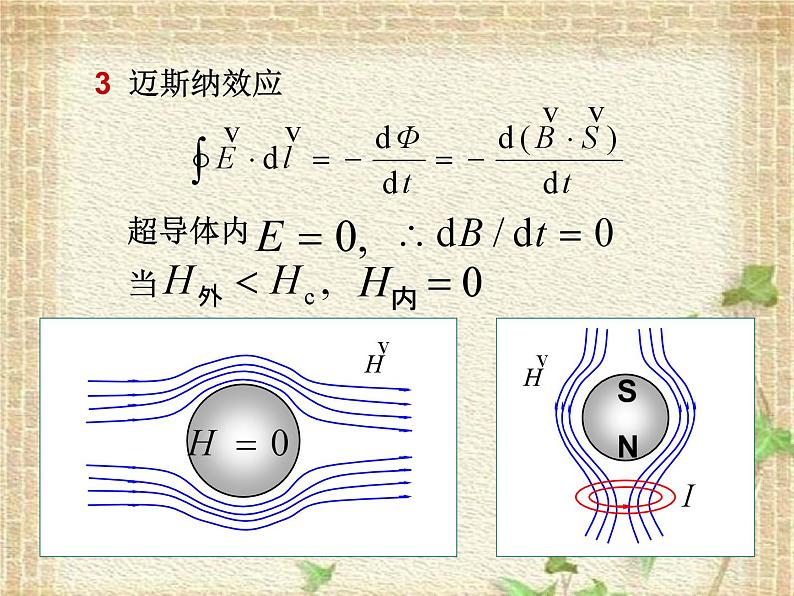 2022-2023年高中物理竞赛 超导电性课件(重点难点易错点核心热点经典考点)03