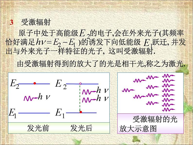 2022-2023年高中物理竞赛 激光课件(重点难点易错点核心热点经典考点)03