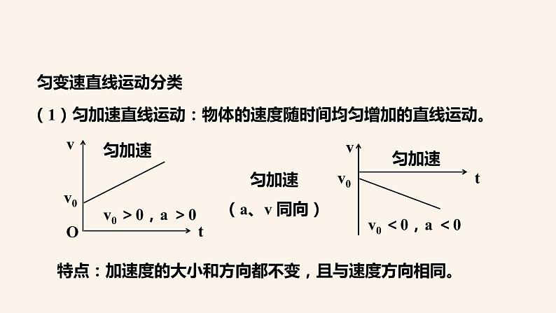 2.2速度随时间变化的关系课件PPT08