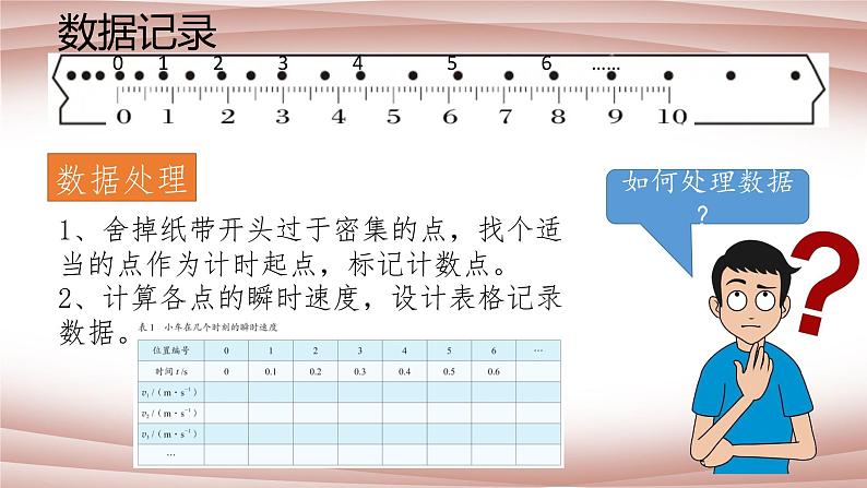 2.1实验：探究小车速度随时间变化的规律课件PPT07