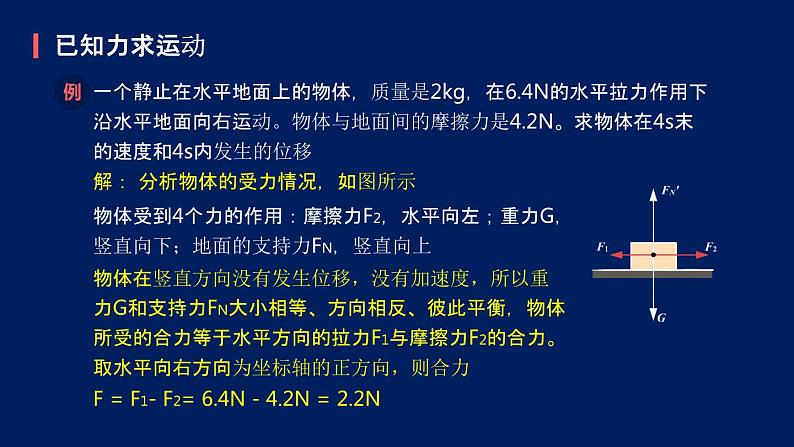 2022-2023年人教版(2019)新教材高中物理必修1 第4章运动和力的关系第5节牛顿运动定律的应用(3)课件第8页