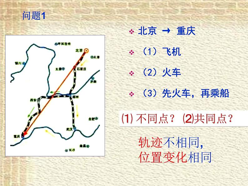 2022-2023年人教版(2019)新教材高中物理必修1 第1章运动的描述第2节时间位移(1)课件第7页