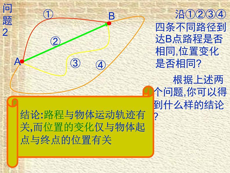 2022-2023年人教版(2019)新教材高中物理必修1 第1章运动的描述第2节时间位移(1)课件第8页