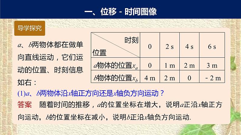 2022-2023年人教版(2019)新教材高中物理必修1 第1章运动的描述第2节时间位移(3)课件08