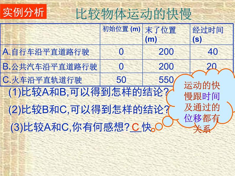 2022-2023年人教版(2019)新教材高中物理必修1 第1章运动的描述第3节位置变化快慢的描述-速度(1)课件05