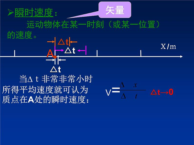 2022-2023年人教版(2019)新教材高中物理必修1 第1章运动的描述第3节位置变化快慢的描述-速度(2)课件06