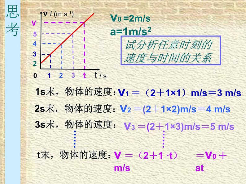 2022-2023年人教版(2019)新教材高中物理必修1 第2章匀变速直线运动的研究第2节匀变速直线运动速度与时间的关系(1)课件08