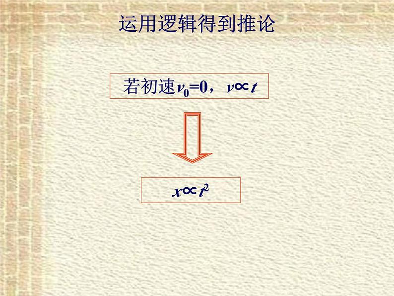 2022-2023年人教版(2019)新教材高中物理必修1 第2章匀变速直线运动的研究第4节自由落体运动(3)课件07