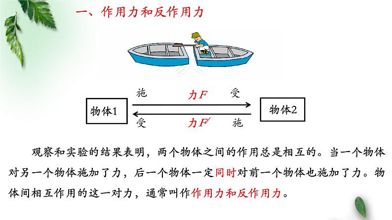 2022-2023年人教版(2019)新教材高中物理必修1 第3章相互作用-力第3节牛顿第三定律课件第4页