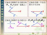 2022-2023年人教版(2019)新教材高中物理必修1 第3章相互作用-力第4节力的合成和分解(3)课件