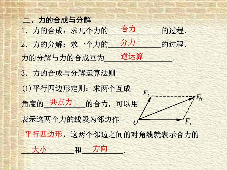 2022-2023年人教版(2019)新教材高中物理必修1 第3章相互作用-力第4节力的合成和分解课件第3页