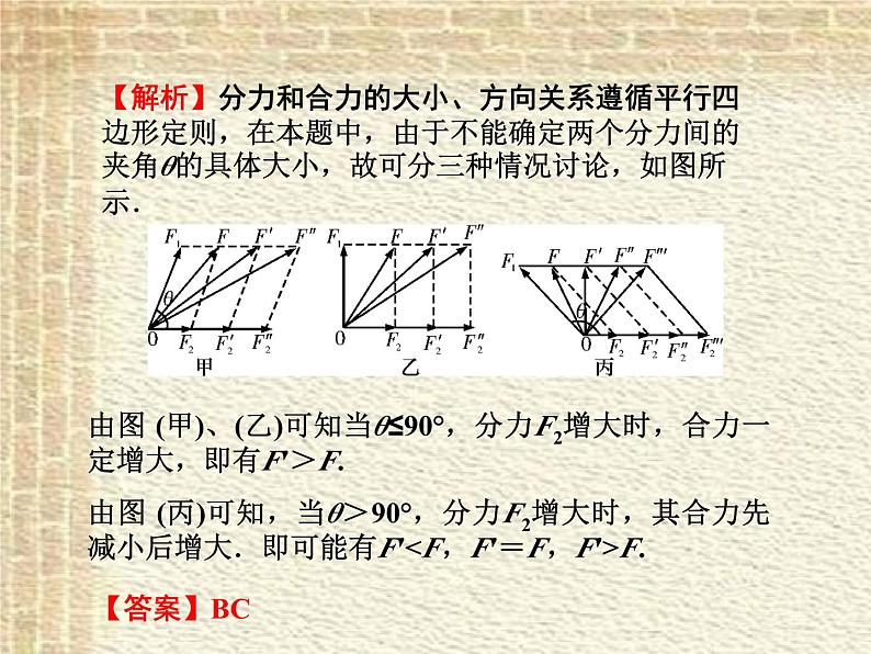 2022-2023年人教版(2019)新教材高中物理必修1 第3章相互作用-力第4节力的合成和分解课件第6页