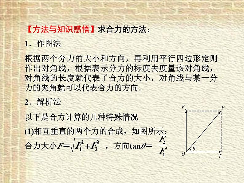 2022-2023年人教版(2019)新教材高中物理必修1 第3章相互作用-力第4节力的合成和分解课件第7页