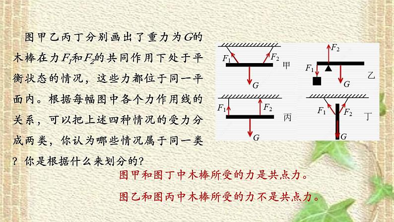 2022-2023年人教版(2019)新教材高中物理必修1 第3章相互作用-力第5节共点力的平衡课件第2页