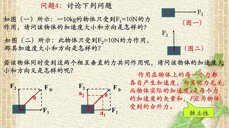 2022-2023年人教版(2019)新教材高中物理必修1 第4章运动和力的关系第3节牛顿第二定律(2)课件第4页