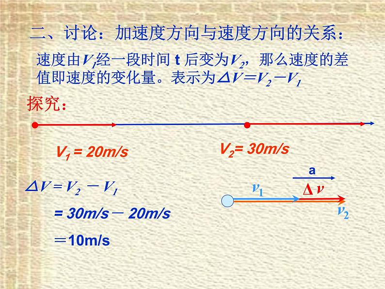 2022-2023年人教版(2019)新教材高中物理必修1 第1章运动的描述第4节速度变化快慢的描述-加速度(1)课件第8页