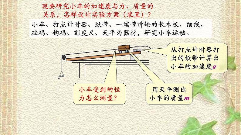 2022-2023年人教版(2019)新教材高中物理必修1 第4章运动和力的关系第2节实验：探究加速度与力、质量的关系(1)课件第3页