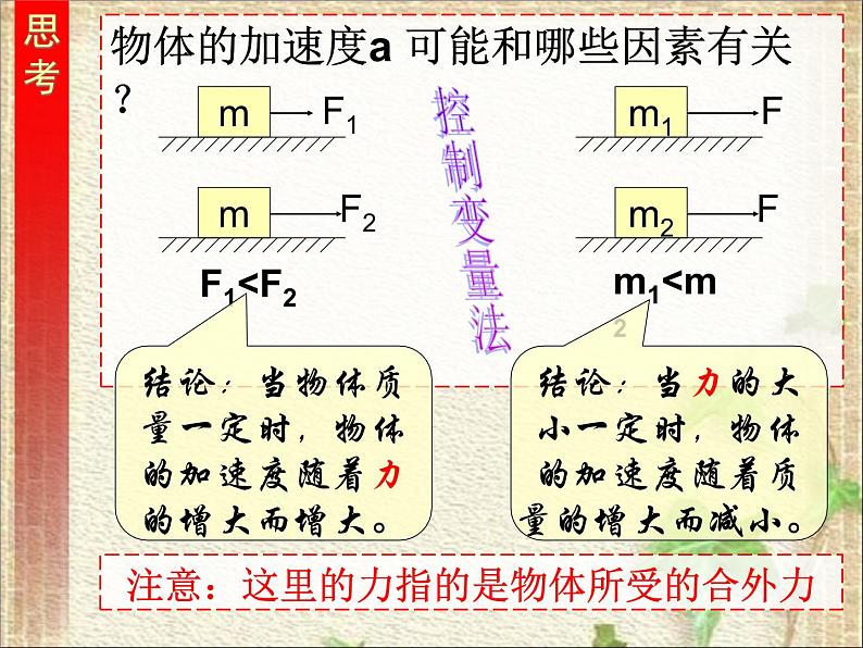 2022-2023年人教版(2019)新教材高中物理必修1 第4章运动和力的关系第2节实验：探究加速度与力、质量的关系(2)课件第2页