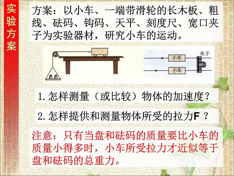 2022-2023年人教版(2019)新教材高中物理必修1 第4章运动和力的关系第2节实验：探究加速度与力、质量的关系(2)课件第3页